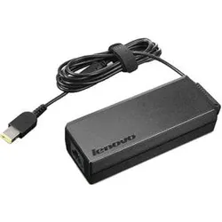Блок питания ноутбука Lenovo ThinkBook 14S-ITL-20WE